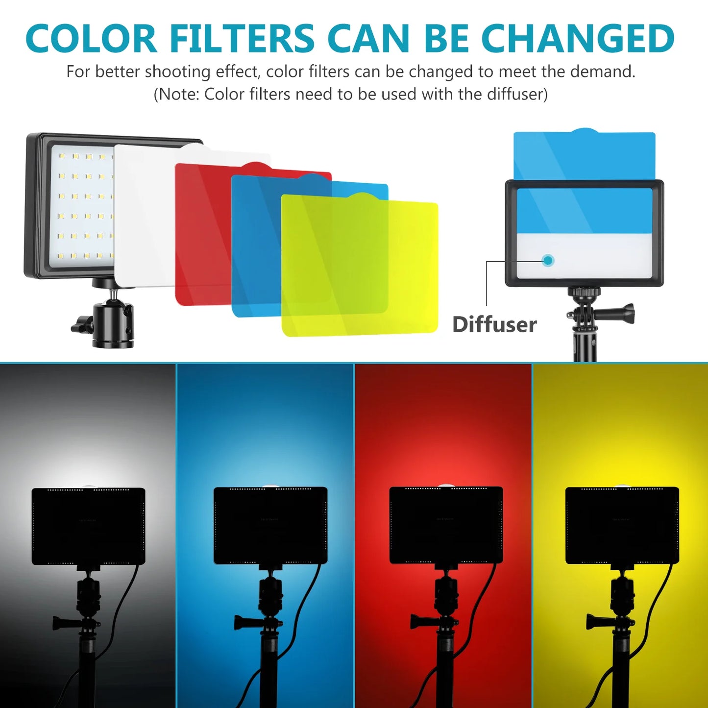 NEEWER 2 Pack Tabletop Dimmable 5600K USB LED Video Lighting with Color Filters and Tripod Stand