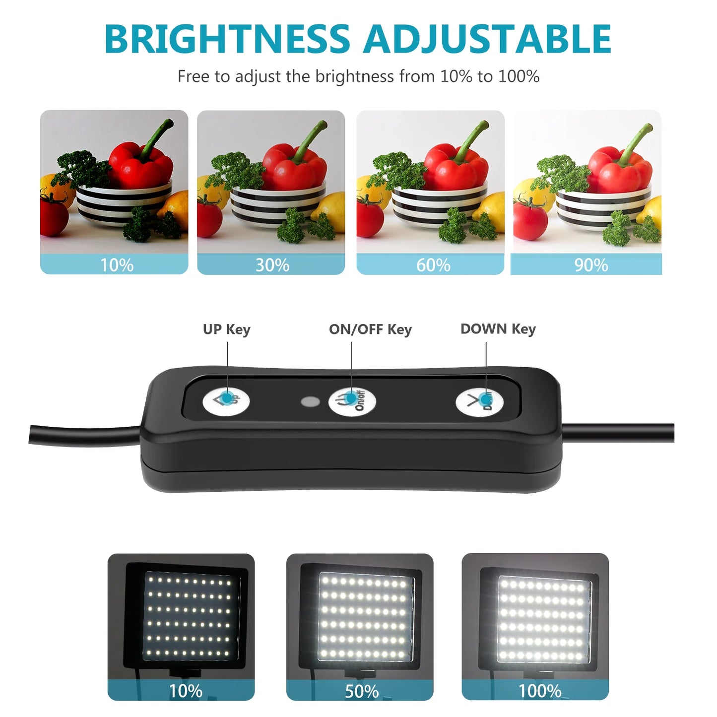 NEEWER 2 Pack Tabletop Dimmable 5600K USB LED Video Lighting with Color Filters and Tripod Stand
