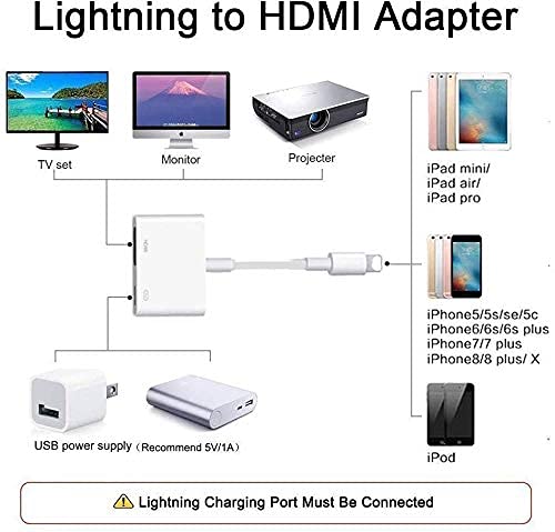 Lightning to HDMI Adapter for iPhone iPad, Apple MFi Certified 1080P Lightning to Digital AV Adapter Sync Screen Converter with Charging Port for iPhone iPad HDMI Converter to HD TV Projector Monitor