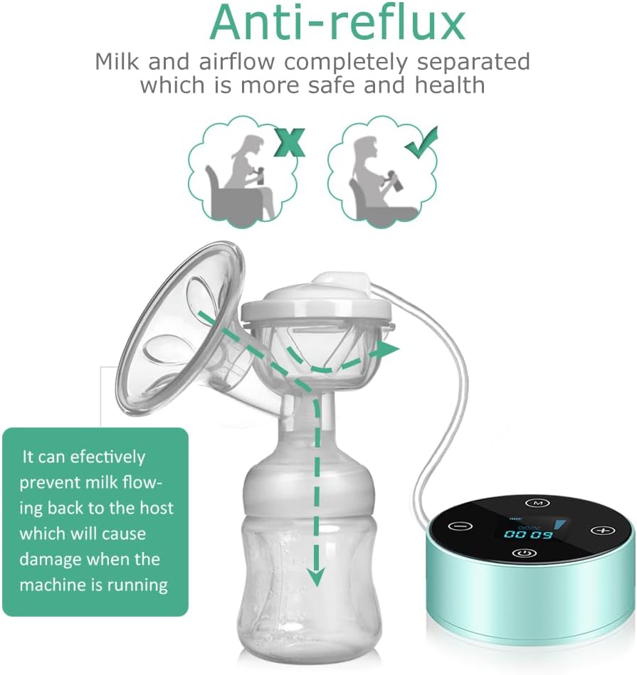 Breast Pump, Electric Breastfeeding Pump 3 Modes 10 Levels Dual Rechargeable Nursing Double Breast Milk Pump Massage with Touchscreen LED BPA Free