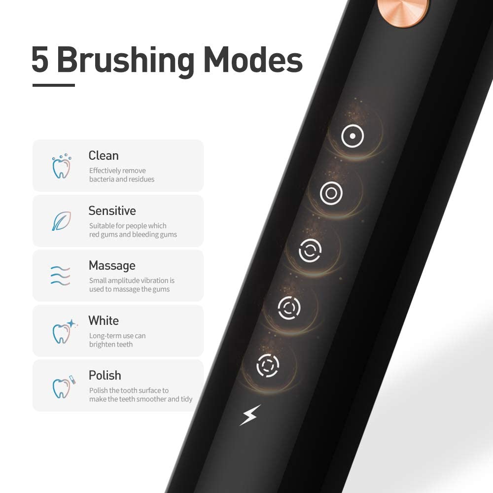 Sonic Electric Toothbrush for Adults, with 2 Replacement Brush Tip,Soft Dupont Nylon Bristles,Switchable 5 Vibration Modes,USB Rechargable,30 Days Long Standby