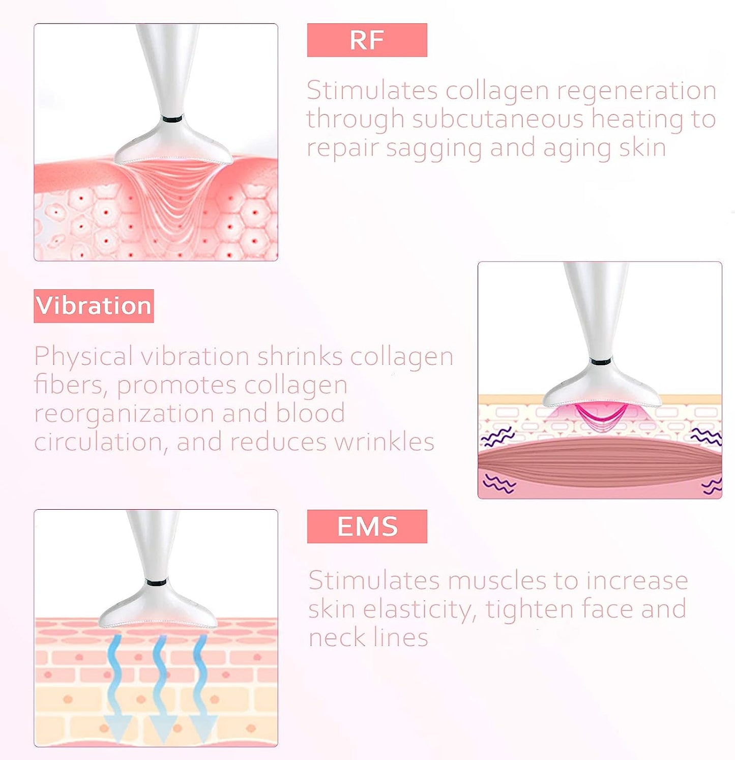 Facial Lifting Machine, Wrinkle Removal Machine for Skin Tightening, Ultrasonic Anti-Wrinkle Anti-Aging for Face Neck Women