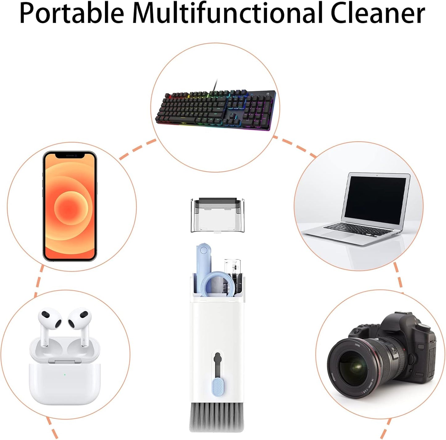 7 in 1 Electronic Cleaner Kit – Keyboard and Laptop Cleaning Kit with Brush for AirPods Pro, Phone, Computer, and Screen, Includes Bonus Flannel Cloth