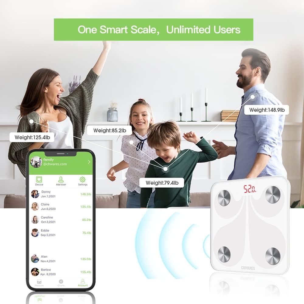 Body Fat Scale, USB Rechargeable Digital Weight Bathroom Scales, CHWARES Smart BMI Scale with 13 Body Data, Electronic Scale for Body Weight with Bluetooth, 400lbs, Digital Bathroom Weight Scale white