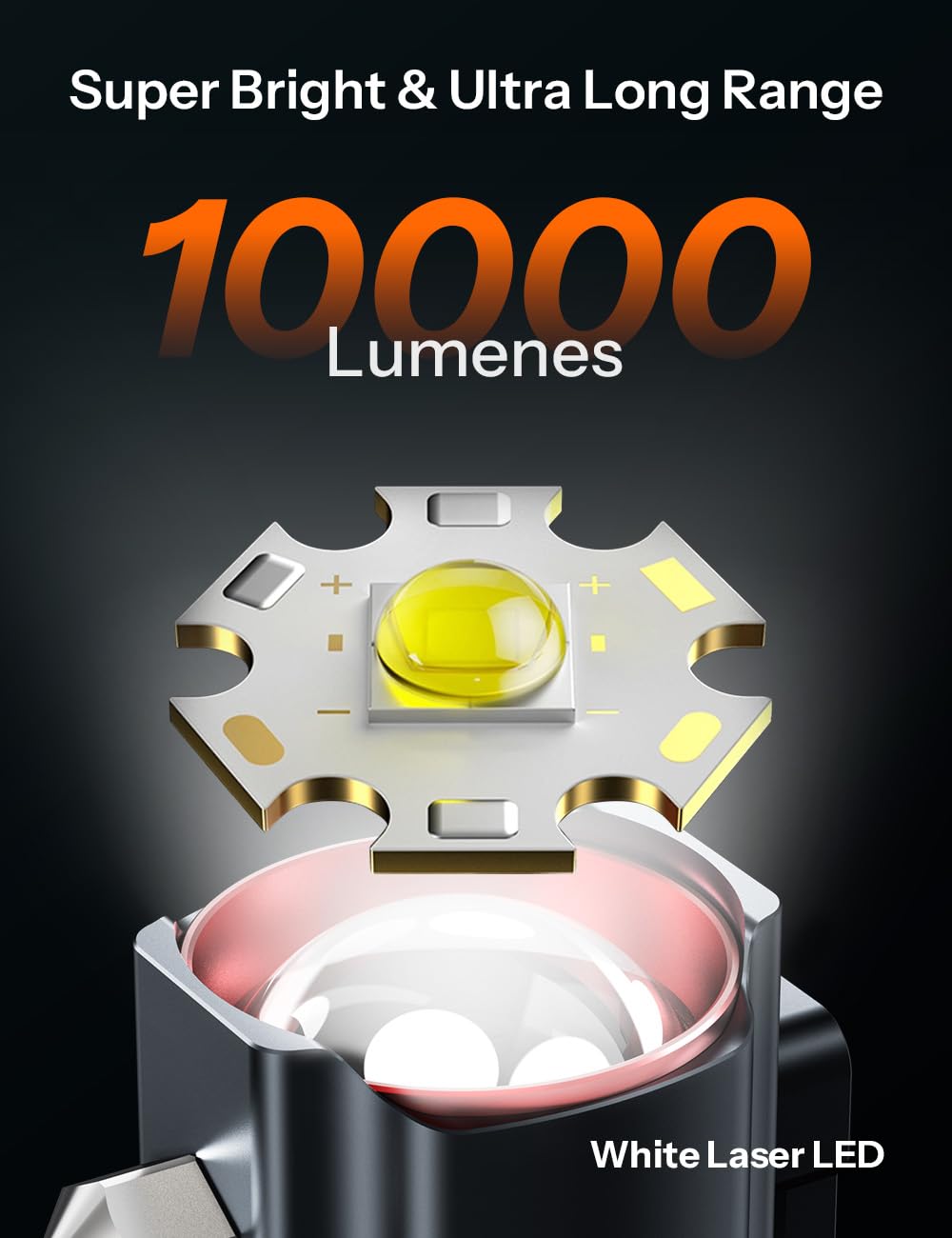 Rechargeable Torch Light High Power, 10000 Lumens Flashlight with 5 Light Modes, Side Light, Adjustable Focus Torch Lights Rechargeable, Window Breaker and Cutter, IP45, Aluminum Alloy, Black