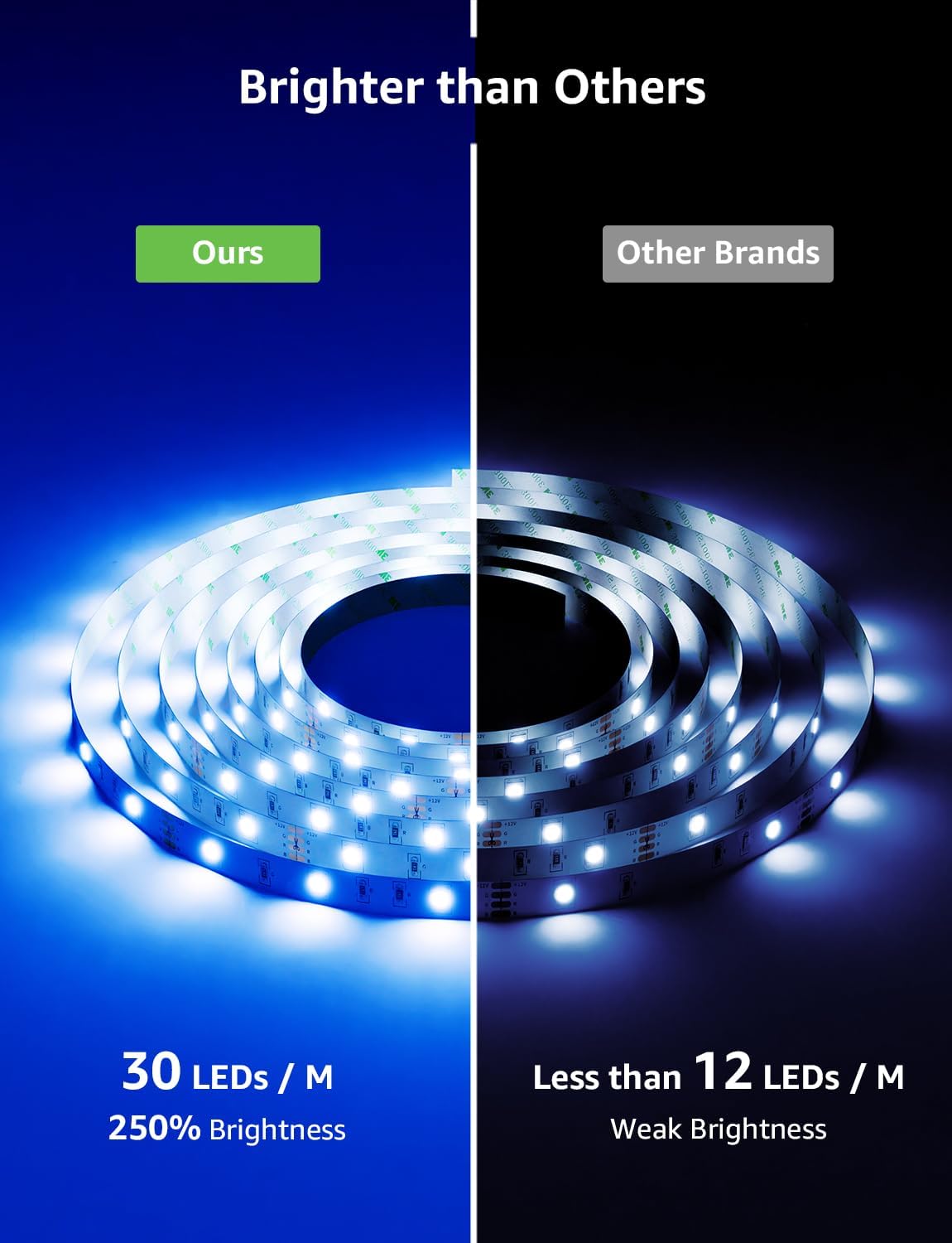 Lepro Smart RGB LED Strip Light 5M,10M 150/300 LEDs, Work with Alexa and Google Assistant, Music Sync Mode, Smart Life App Control, Colour Changing LED Lights with Remote for Bedroom Party