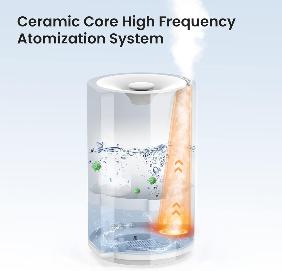 Sejoy Humidifiers for Bedroom Large Room, Cool Mist Humidifiers Quiet, Ultrasonic Air Humidifier for Baby Plant, 4L Top Fill, Smart Constant Humidity, Water Shortage Protection, 7-Color 3-Speed