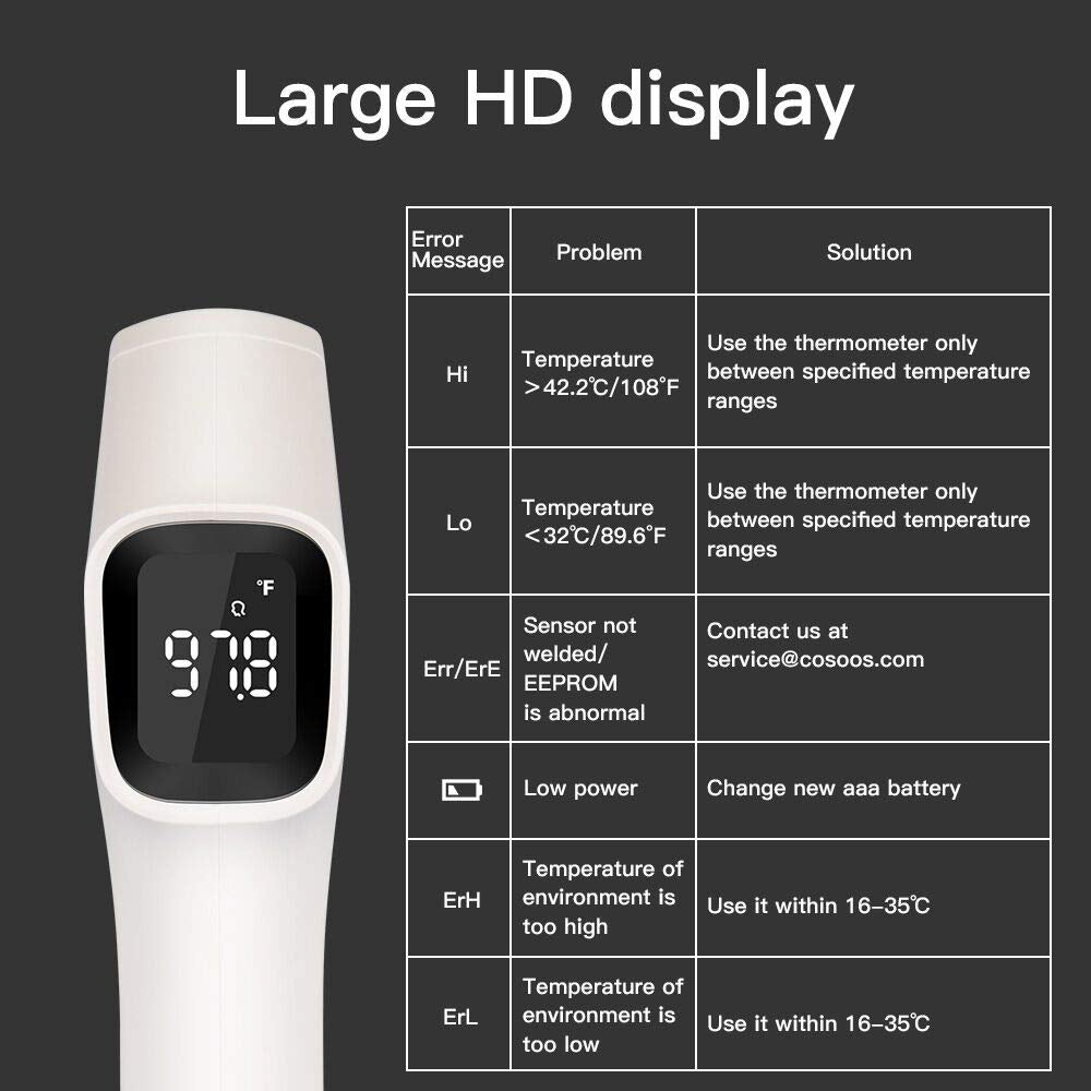 Professional Medical Thermometer Remote Digital Thermometer 15-50MM Infrared Forehead Thermometer with Smart Fever Indicator Memory 32 Readings for Adults Newborns Kids