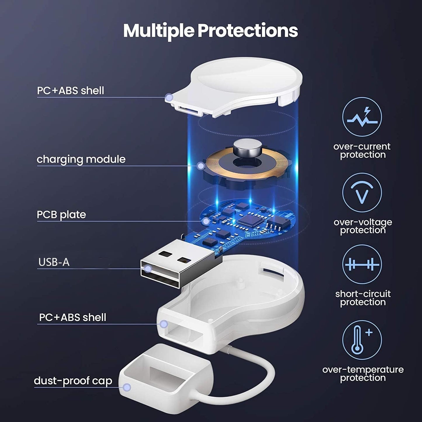 شاحن NEWDERY لساعة Apple Watch المحمولة بمنفذ USB لاسلكي، شاحن سفر لاسلكي مع شحن سريع مغناطيسي خفيف الوزن لساعة Apple Watch Ultra Series 8 7 SE 6 5 4 3 2 1، أبيض