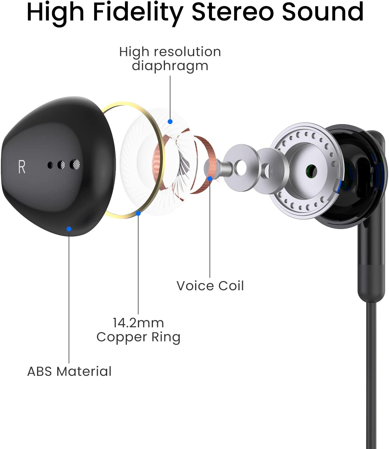 BENEWY USB C Headphone, USB Type C Earphones in-Ear USB C Earbuds Wired Headphones with Microphone and Volume Control for Samsung Galaxy S21 Ultra S20 FE Note 10 Google Pixel 6 Pro 5 4XL Oneplus 9 8T