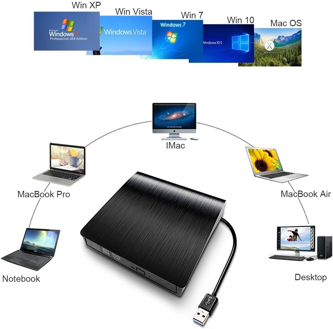 محرك أقراص DVD خارجي من Vlio، محرك أقراص CD DVD +/-RW محمول رفيع بمنفذ USB 3.0، مشغل وناسخ وقارئ ومعيد الكتابة، محرك أقراص DVD بصري لأجهزة Macbook والكمبيوتر المحمول وأجهزة الكمبيوتر المكتبية، وأنظمة التشغيل Windows 7/8/10/XP/Vista/Mac OS