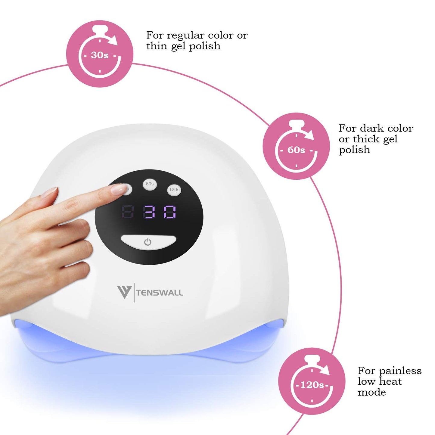UV LED Nail Lamp, Portable Nail Dryer for Gel Nail Polish with Automatic Sensor 72W UV Quick Curing Nail Lamp with 3 Timers and LCD Display Suitable Salon and Home Use
