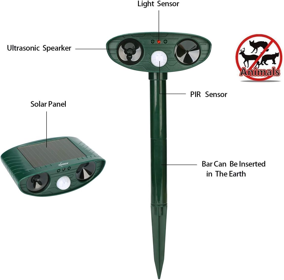 Cat Repellent Outdoor, Solar Powered Ultrasonic Animal Repellent, Pest Repeller Waterproof Deterrent Scarer - Motion Sensor, Repel Raccoons,Skunks,Foxes,Dogs,Cats,Deer,Squirrels etc
