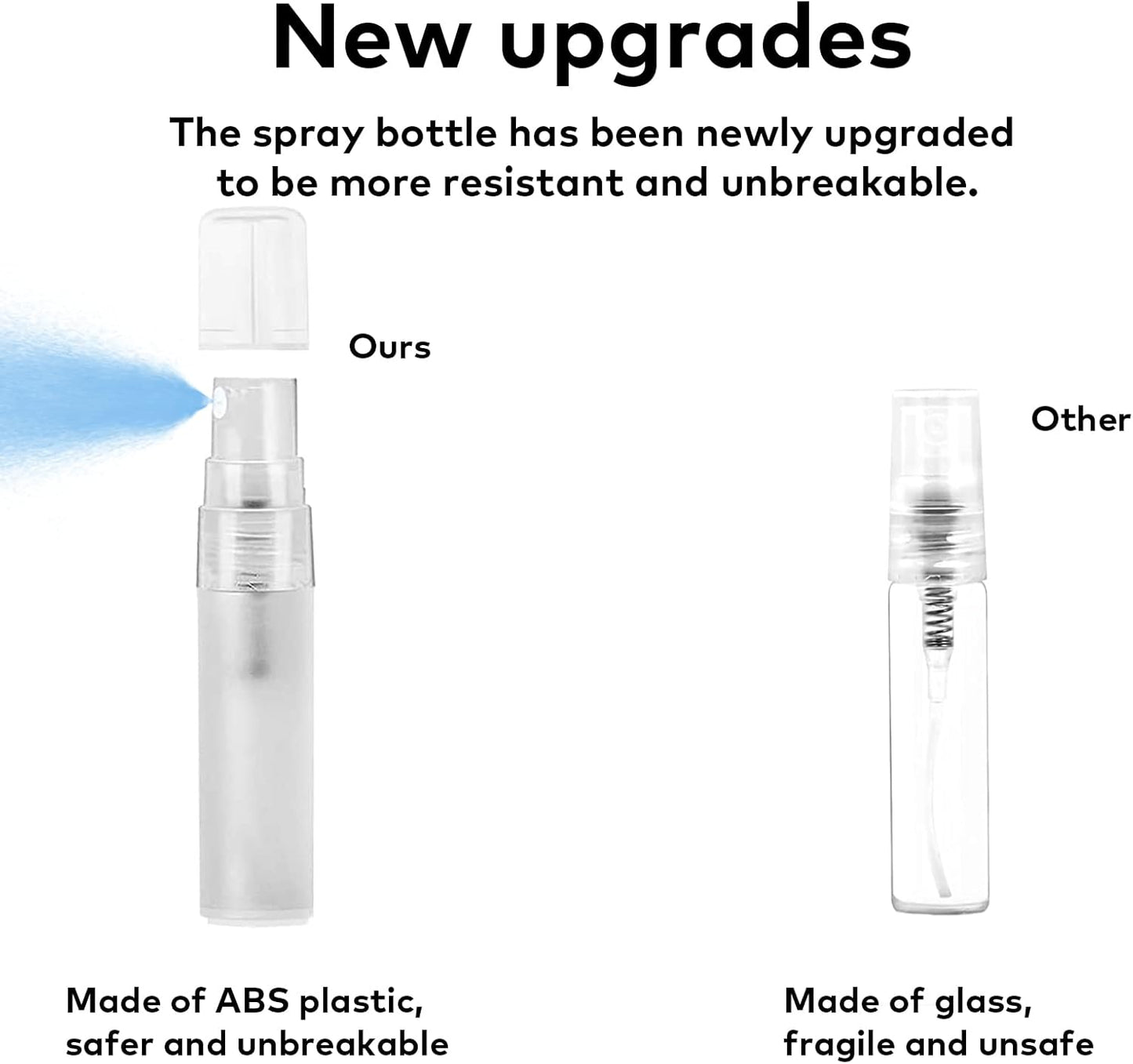 7 in 1 Electronic Cleaner Kit – Keyboard and Laptop Cleaning Kit with Brush for AirPods Pro, Phone, Computer, and Screen, Includes Bonus Flannel Cloth