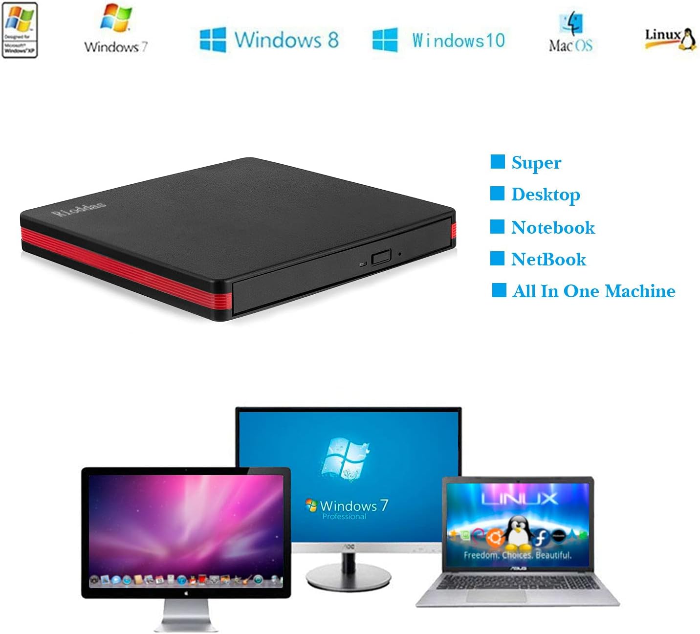 Rioddas External CD Drive, USB 3.0 Portable CD/DVD +/-RW Drive Slim DVD/CD ROM Rewriter Burner for Laptop Desktop PC Windows and Linux OS Apple Mac Macbook Pro