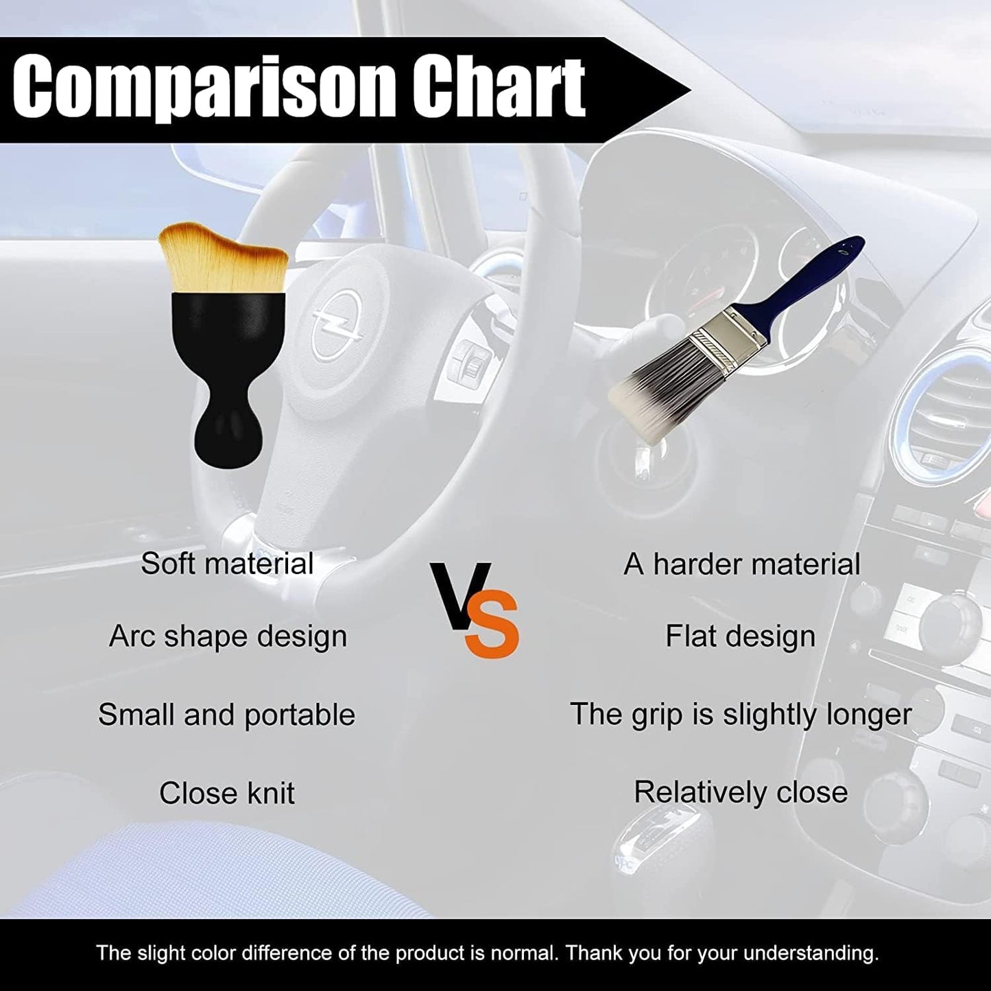 3Pcs Car Cleaning Brush Car Duster Car Nanofiber Brushes for Detailing Interior, Car Detailing Brush, Soft Bristles Cleaning Brush Dusting Tool for Dashboard,Keyboard,Air Conditioner,Gap,Window Railing