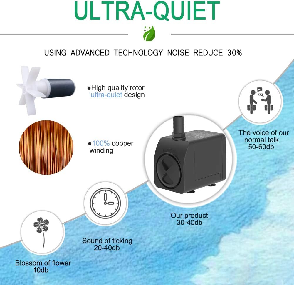 Knifel Submersible Pump 300GPH Ultra Quiet with Dry Burning Protection 6ft High Lift for Fountains, Hydroponics, Ponds, Aquariums & More…………