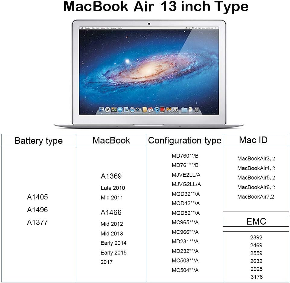 بطارية بديلة SNSYIY لجهاز MacBook Air مقاس 13 بوصة A1466 (منتصف 2012، منتصف 2013، أوائل 2014، أوائل 2015، 2017) A1369 (أواخر 2010، منتصف 2011) بطارية كمبيوتر محمول 7200 مللي أمبير/ساعة لجهاز Apple MacBook Air A1496 A1377 A1405