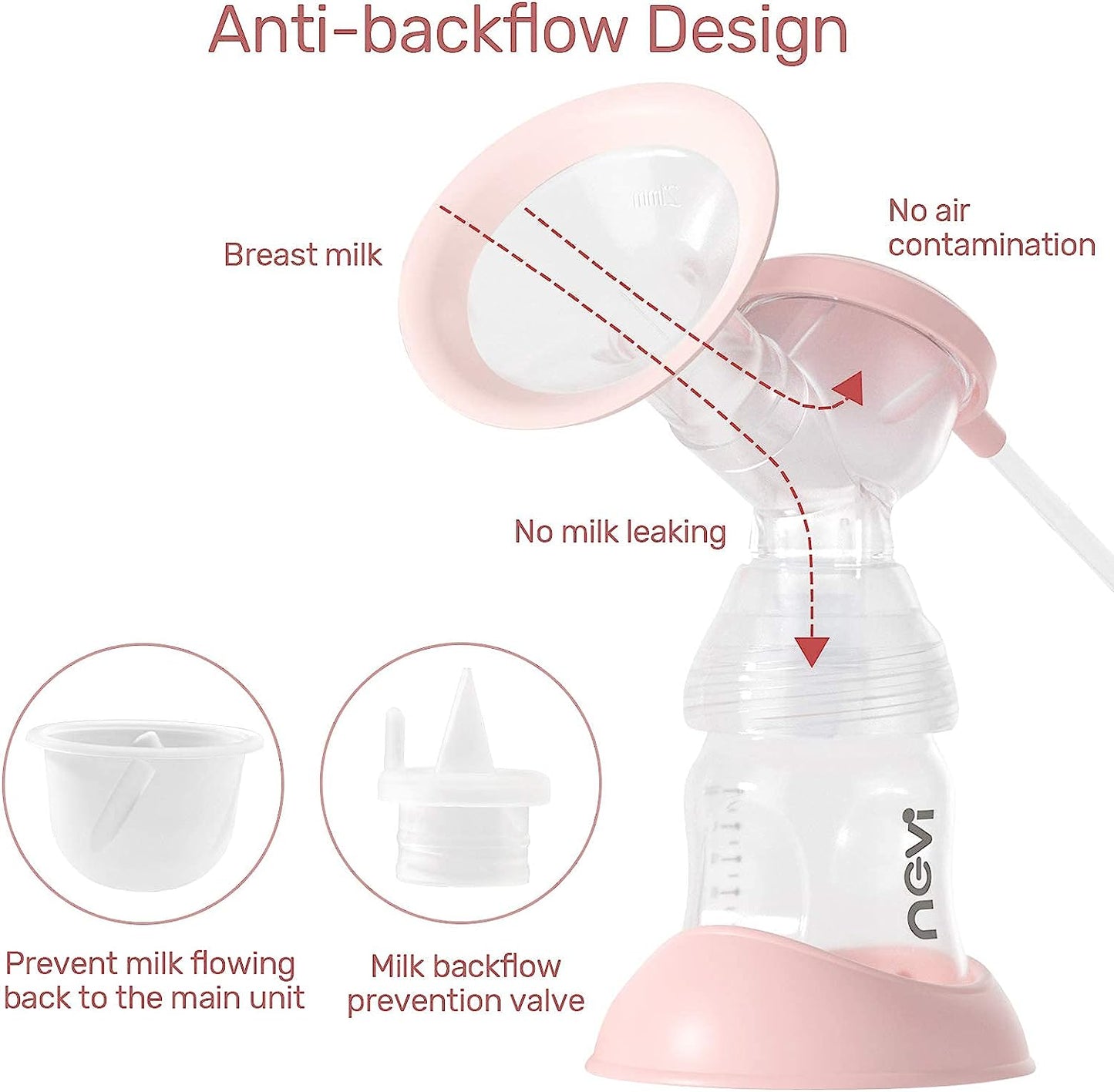 NCVI Double Electric Breast Pump, Portable Anti-Backflow, with 4 Size Flanges, 4 Modes & 9 Levels,Mirror LED Display, 10 Breastmilk Storage Bags,Ultra-Quiet and Pain Free Breast Pumps