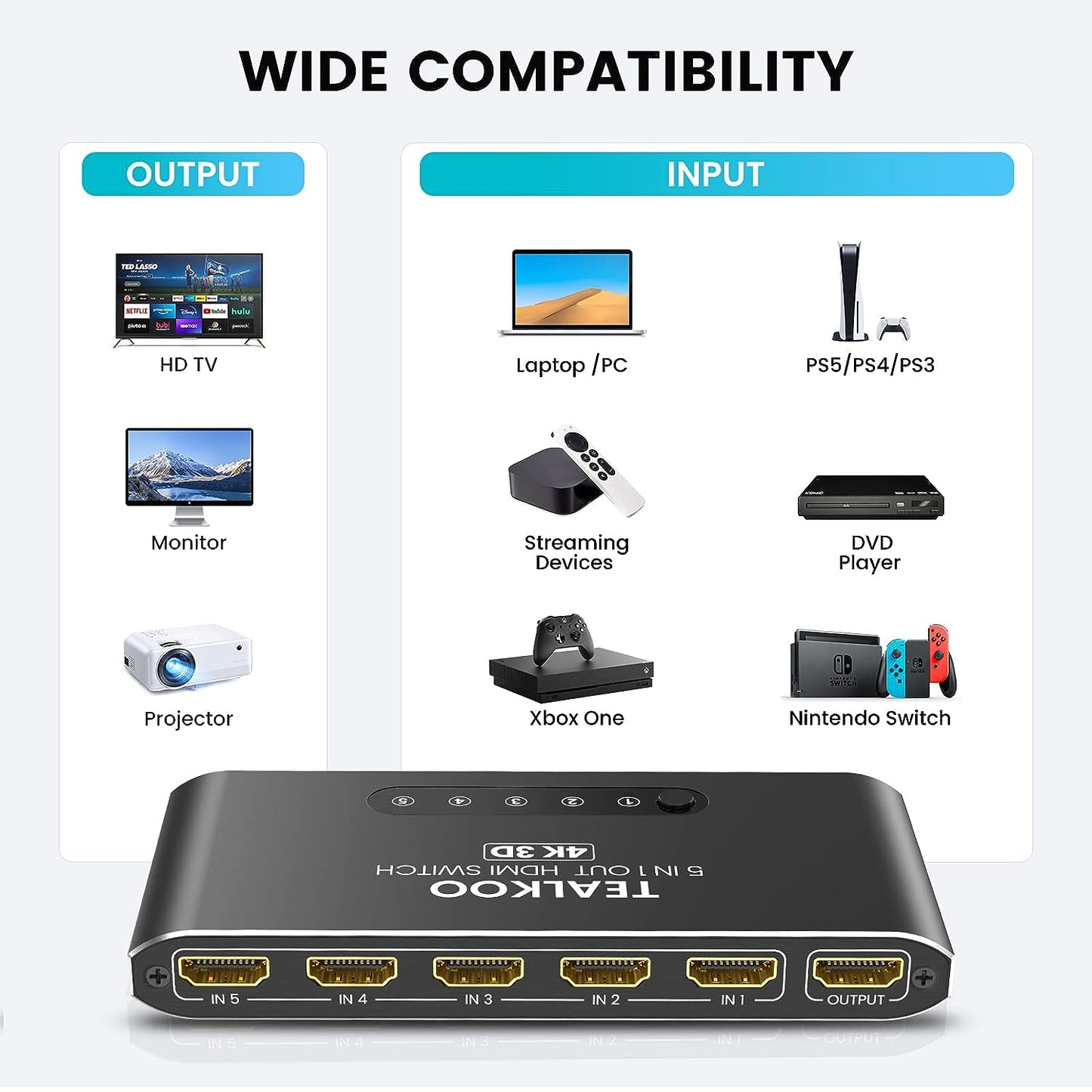 HDMI Switch 5 in 1 Out with Remote, Aluminum HDMI Splitter HDMI Switcher Supports 4K 3D 1080p@60Hz UHD HDR, HDMI2.0 Switch Compatible with PS5/4/3 Laptop DVD Blu-Ray Xbox Roku HDTV Fire Stick