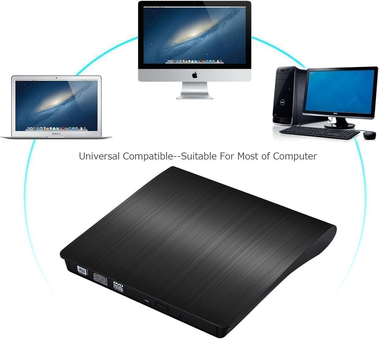 محرك أقراص DVD خارجي من Vlio، محرك أقراص CD DVD +/-RW محمول رفيع بمنفذ USB 3.0، مشغل وناسخ وقارئ ومعيد الكتابة، محرك أقراص DVD بصري لأجهزة Macbook والكمبيوتر المحمول وأجهزة الكمبيوتر المكتبية، وأنظمة التشغيل Windows 7/8/10/XP/Vista/Mac OS