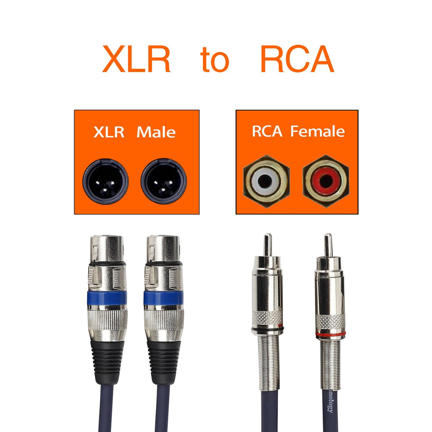 كابل TISINO Dual XLR إلى RCA، سلك توصيل عالي التحمل من 2 XLR أنثى إلى 2 RCA ذكر، سلك توصيل صوتي ستيريو عالي الدقة - 5 أقدام / 1.5 متر