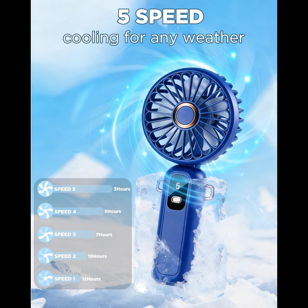 Handheld Fan, Mini Portable Fan USB Rechargeable, Small Pocket Fan 5 Speeds with Lanyard and Base, Built-in 1200mAh Battery USB Desk Fan Foldable for Office, Outdoor, Home, School