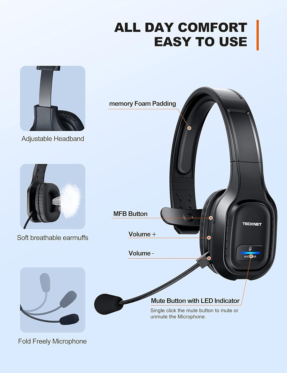 Condition Like A New ( Without Box) TECKNET Trucker Bluetooth Headphones with Microphone Noise Canceling Wireless On Ear Headset, Hands Free Wireless Headset for Cell Phone Computer Office Home Call Center Skype (Black)