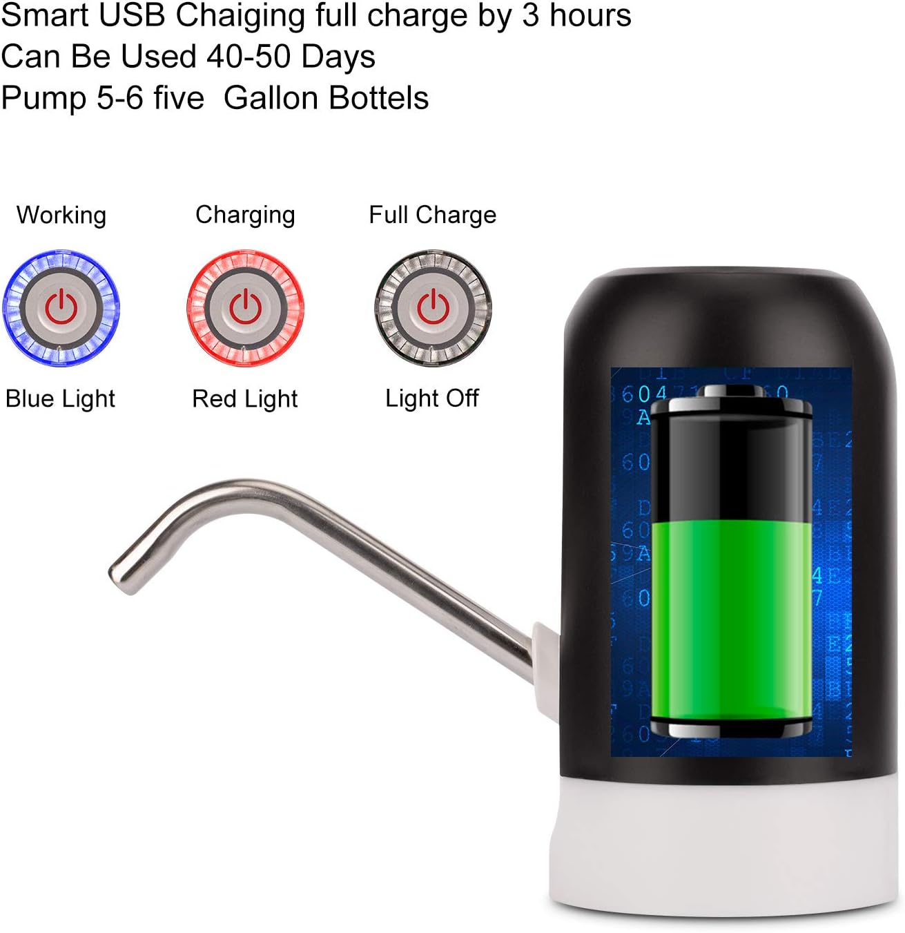 5 Gallon Rechargeable Water Dispenser - One Button Pump with Replaceable Suction & Outlet Pipe