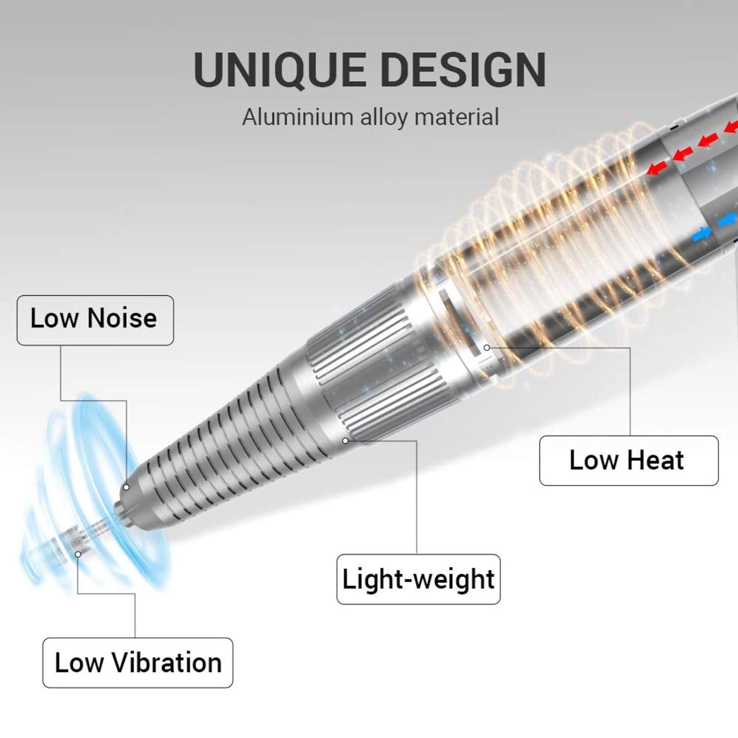 Professional Rechargeable Nail Drill 30000 rpm ,SC320H MelodySusie Portable Electric E File Scamander, Acrylic Gel Grinder Tools with 6 Bits and Sanding Bands for Manicure Pedicure Carve Polish (White)