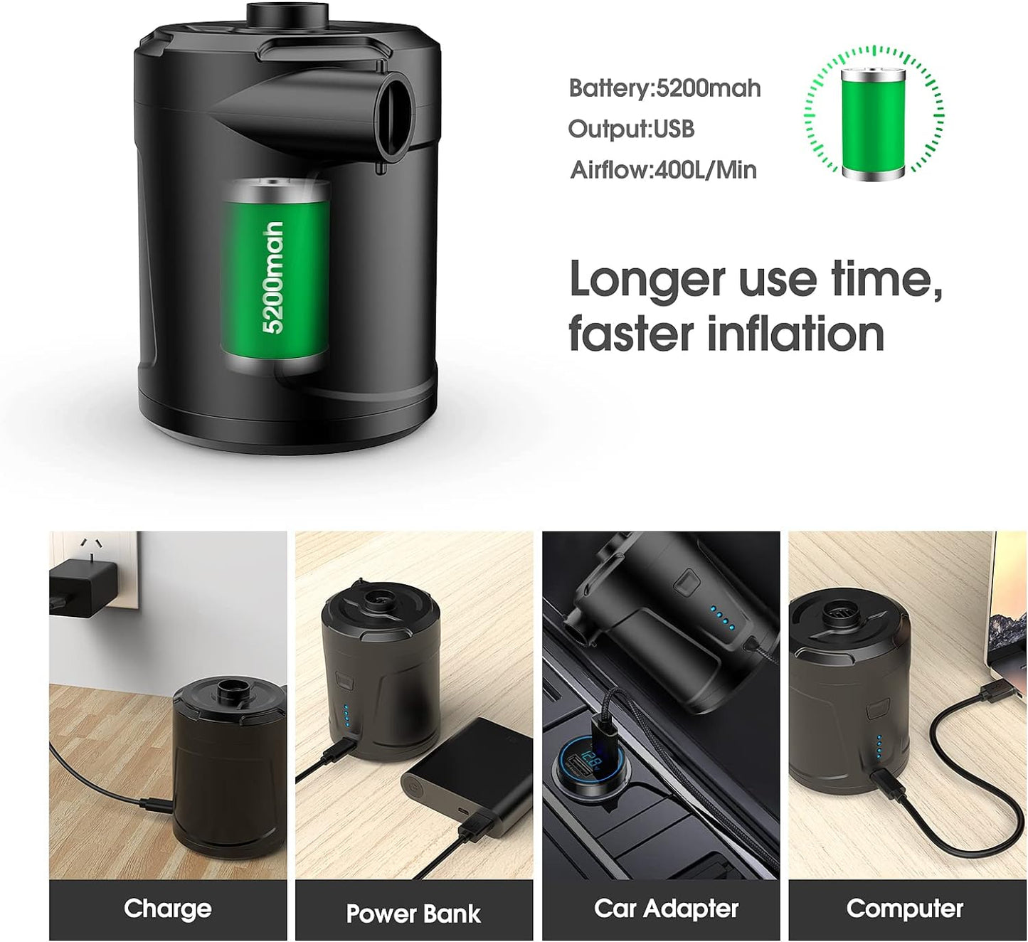 SUPPOU Electric Air Pump, 5200mAh Portable Air Pump with Fast Inflating/Deflating, Rechargeable Electric Pump with 4 Nozzles for Kids Paddling Pool, Swimming Pool, Airbed, Inflatable Boat