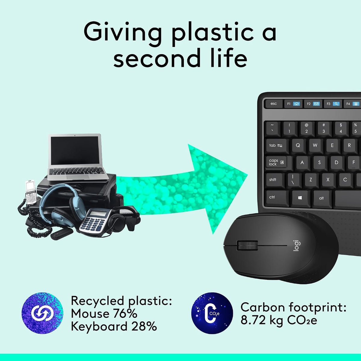 Logitech MK345 Full Size Wireless Keyboard and Mouse Combo - Black Full size keyboard with integrated palm rest, compact right handed mouse, connect via single included USB-A Nano Receiver