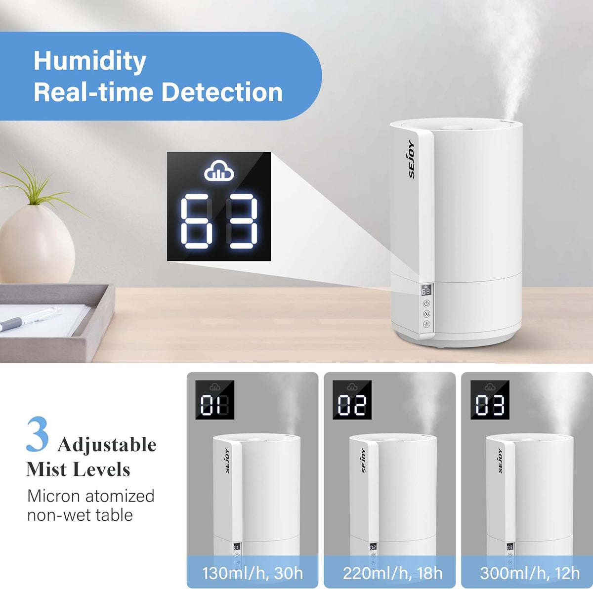 Sejoy Humidifiers for Bedroom Large Room, Cool Mist Humidifiers Quiet, Ultrasonic Air Humidifier for Baby Plant, 4L Top Fill, Smart Constant Humidity, Water Shortage Protection, 7-Color 3-Speed