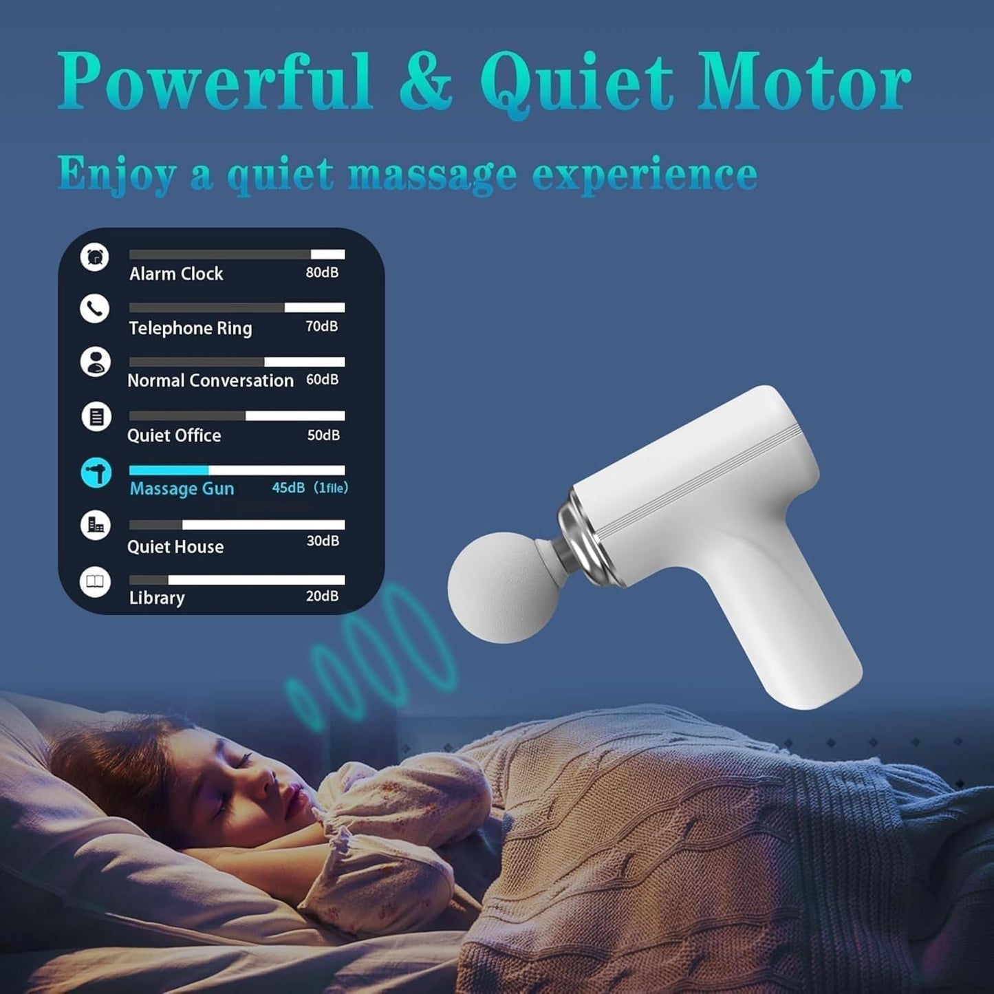 Massage Gun Deep Tissue, Muscle & Body Pain Relief | Special Body Massager for Pain Relief | Massage Gun for Back Leg & Full Body, Neck, Shoulder, Back, Foot | 4 Specialized Heads For Full Body Pain Relief