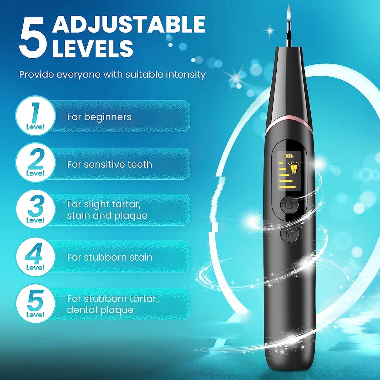 Electric Plaque Remover for Teeth- Teeth Cleaning Kit Tartar Remvoer for Teeth LED Light, IPX7 Waterproof Teeth Cleaner Tools with 5 Modes 4 Heads & Oral Mirror to Remove Plaque and Tartar