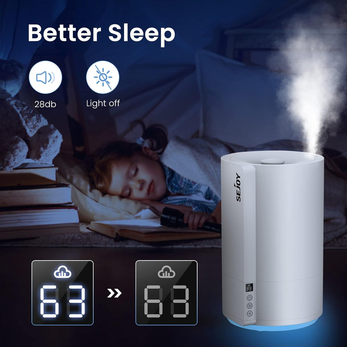 Sejoy Humidifiers for Bedroom Large Room, Cool Mist Humidifiers Quiet, Ultrasonic Air Humidifier for Baby Plant, 4L Top Fill, Smart Constant Humidity, Water Shortage Protection, 7-Color 3-Speed