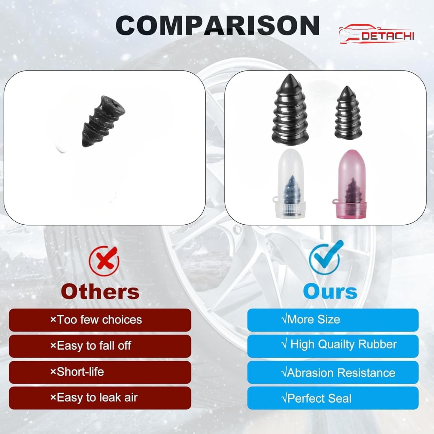 10 Pc's (5Pcs Small & 5Pcs Big Screw) Car Tire Repair Nails, Tyre Repair Rubber Capsule Kit, Self-Service Tire Repair Screws Nail, Quick Puncture Repair Tools for Car, Motorcycle, ATV, Truck