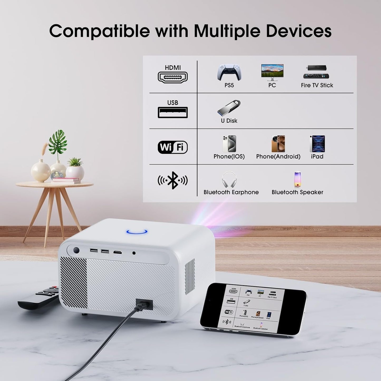 CY900 Smart Projector, Full HD 1080P, 4K Supported, Android 9, Electronic Focus, Auto Keystone, 300 ANSI Lumens, Dual WiFi, HDR Audio, Bluetooth, 58W Speaker, HDMI, USB, AV Port (White)