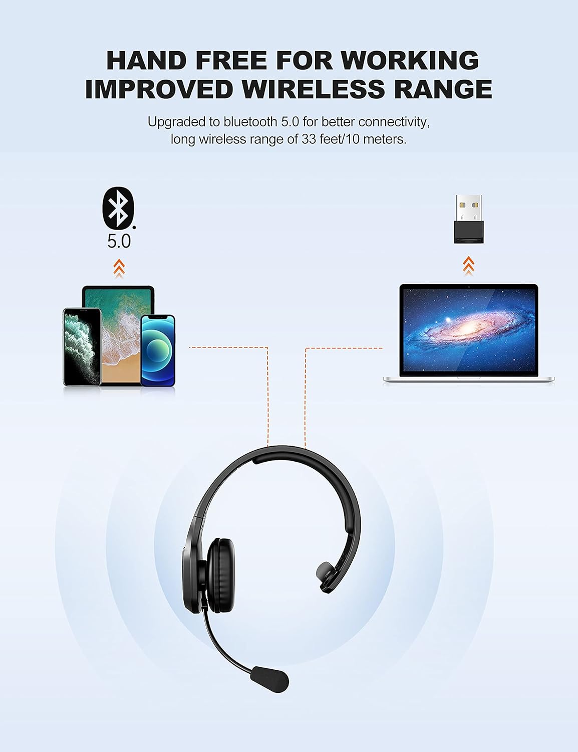 Condition Like A New ( Without Box) TECKNET Trucker Bluetooth Headphones with Microphone Noise Canceling Wireless On Ear Headset, Hands Free Wireless Headset for Cell Phone Computer Office Home Call Center Skype (Black)