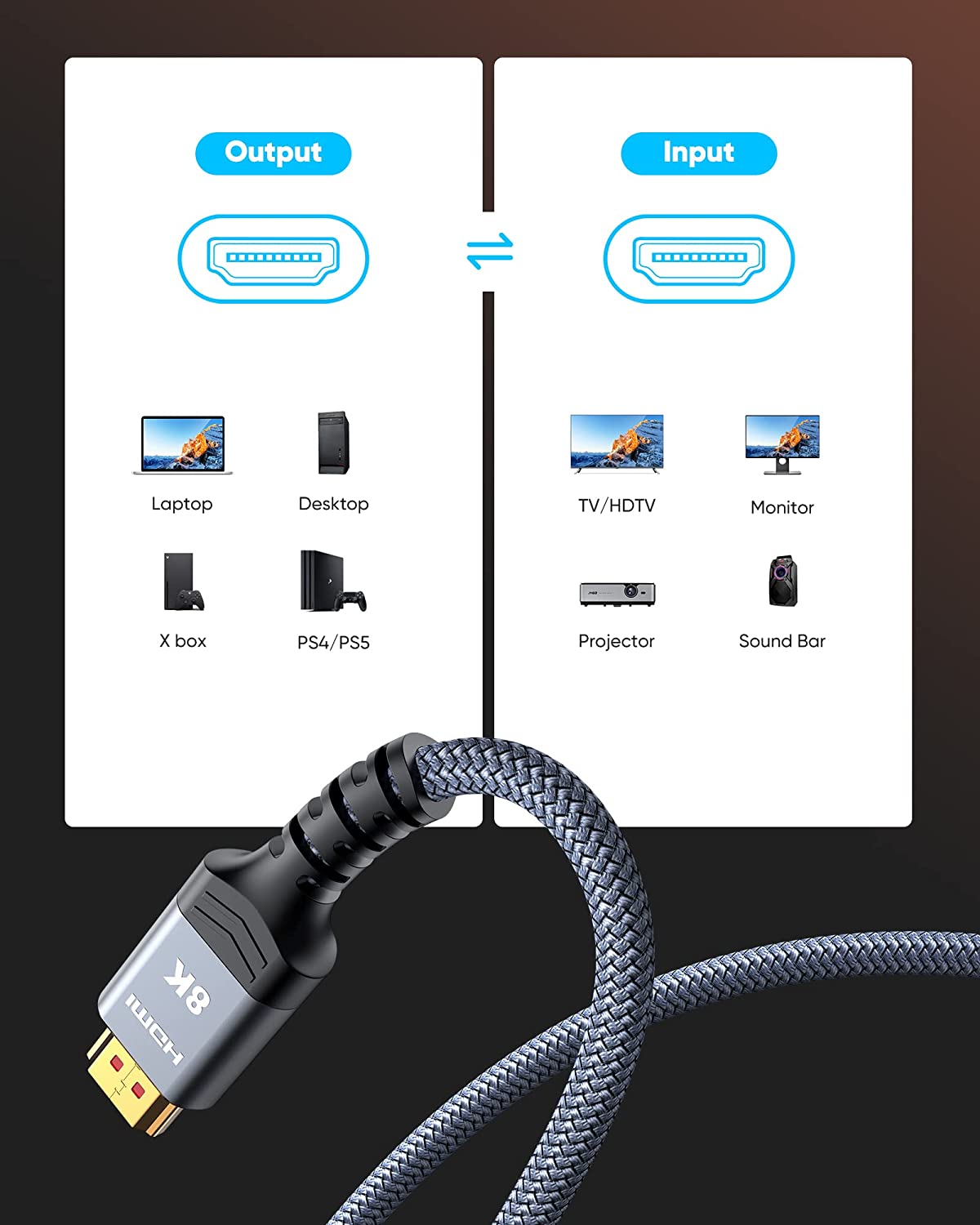 Long 8K HDMI Cable 25FT/7.6M 48Gbps, Highwings 2.1 High Speed Gaming Cord 4K@120Hz 8K@60Hz RTX 3090 eARC 3D Compatible for PS5, UHD TV and Blu-ray Player