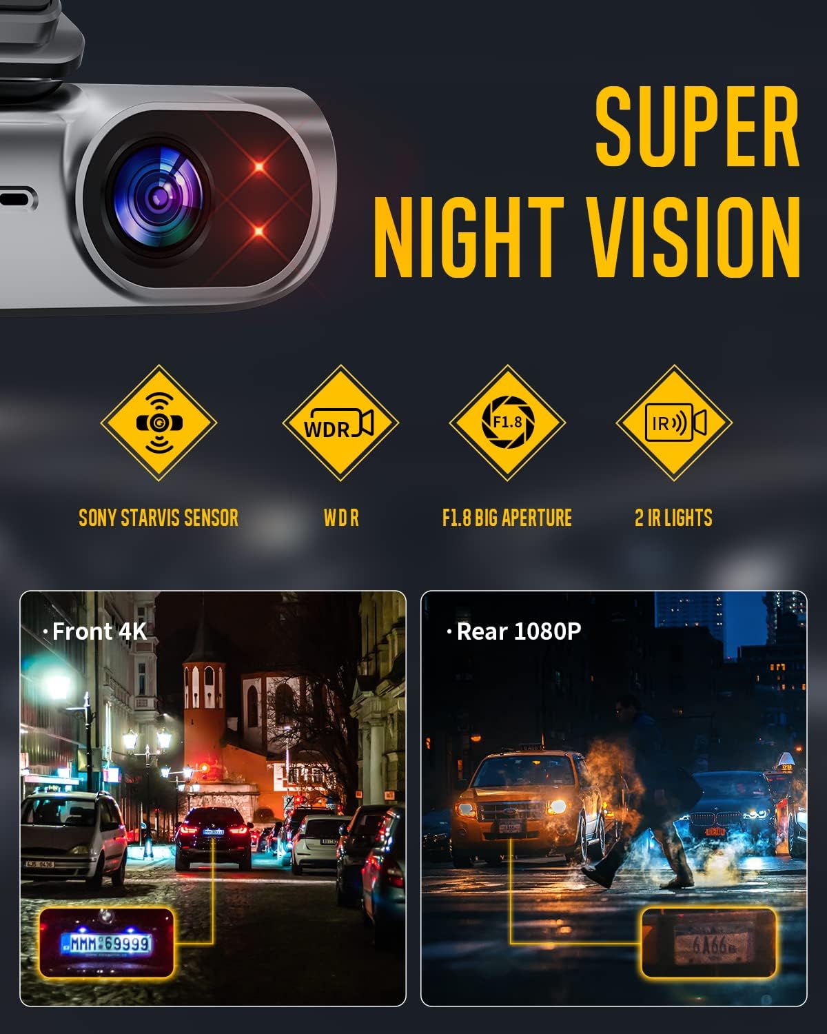 IIWEY EY02 4K Dash Cam Front and Rear Built-in 5GHz WiFi, Dual Dash Cam Front 4K Rear 1080P Car Camera, Free 64GB SD Card, Super Night Vision, App Control, Supercapacitor, Parking Mode, USB C Port
