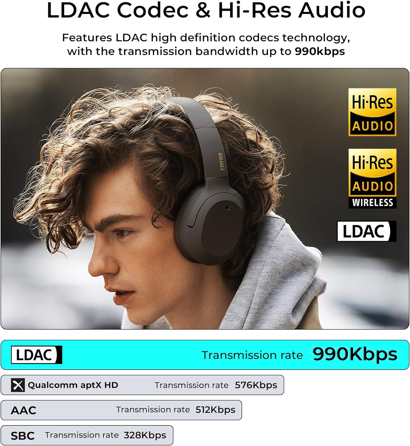 Edifier W820NB Plus Hybrid Active Noise Cancelling Headphones - LDAC Codec - Hi-Res Audio Wireless & Wired - Fast Charge - 49H Playtime - Over Ear Bluetooth V5.2 Headphones- Black