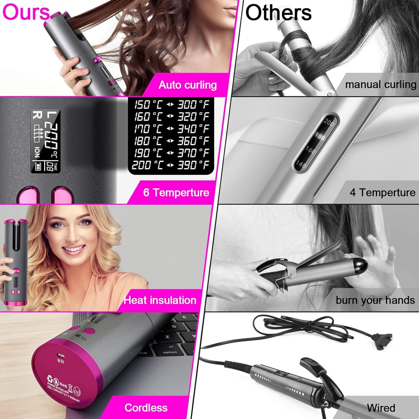 Fezax Cordless Auto Hair Curler, Automatic Curling Iron with LCD Display Adjustable Temperature & Timer, Portable Rechargeable Rotating Ceramic Barrel Curling Wand Fast Heating for Hair Styling