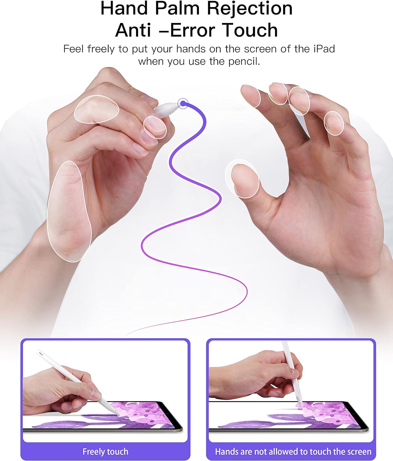BOUTOP Pencil (2nd Generation) for Apple iPad 2018-2022, iPad Pencil with Palm Rejection, Tilt Sensor, Magnetic Charging for iPad Pro 12.9" 6/5/4/3, iPad Pro 11" 4/3/2/1, iPad Air 4/5, iPad Mini 6 etc