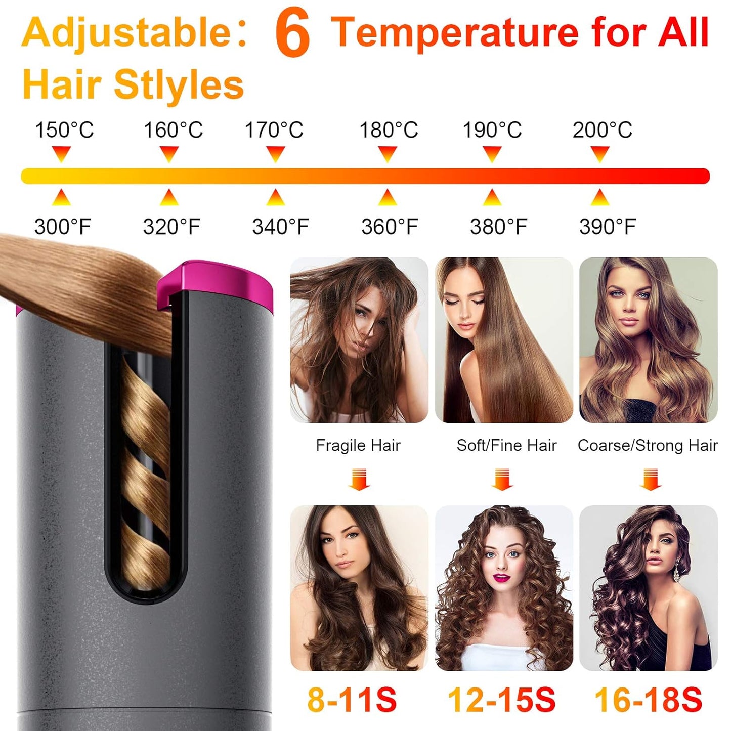 Fezax Cordless Auto Hair Curler, Automatic Curling Iron with LCD Display Adjustable Temperature & Timer, Portable Rechargeable Rotating Ceramic Barrel Curling Wand Fast Heating for Hair Styling