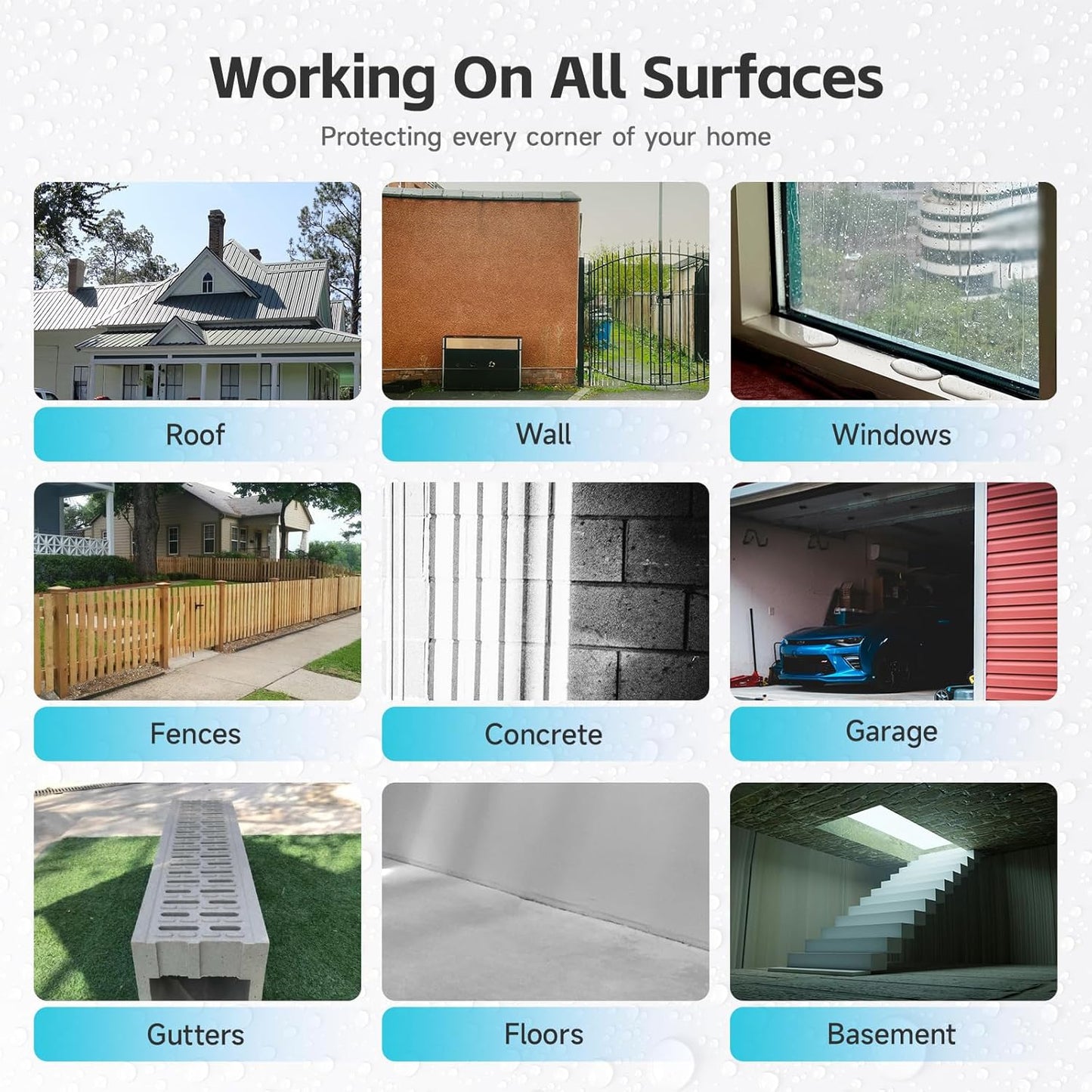Hydra Sealant Waterproof Sealant 250gm, Waterproofing Agent, Anti-Leakage Waterproofing Agent, Transparent Waterproof Paint, Original Highly Effective and Sealant Glue