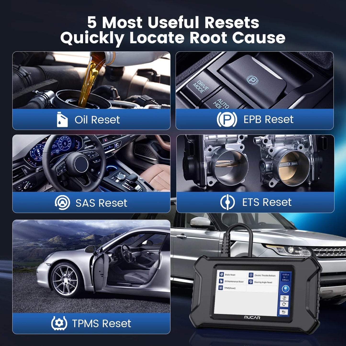 MUCAR CS4 OBD2 Scanner, Car Code Reader & Diagnostic Scan Tool with Oil/EPB/SAS/TPMS/ETS, Professional Car Scanner Diagnostic Tool ECM/TCM/ABS/SRS System, Cover 94+Vehicles Models, CS4-US