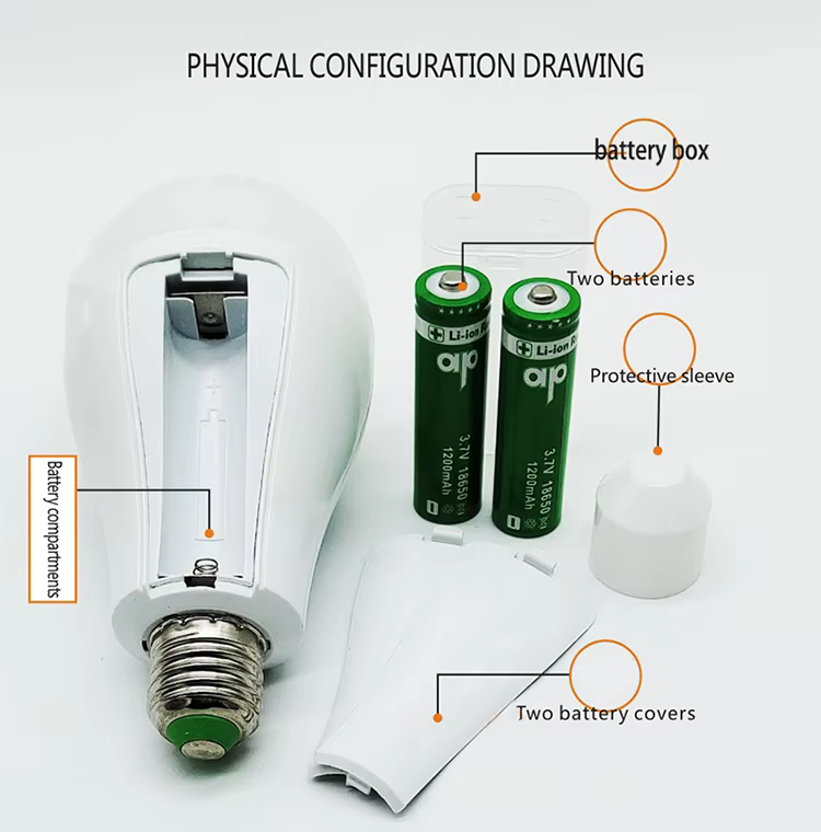 NWZ NZ-1788 Emergency Rechargeable AC/DC Light Bulb 18W Soft White Light Bulbs for Home Camping Tent Bulb With 2 Batteries