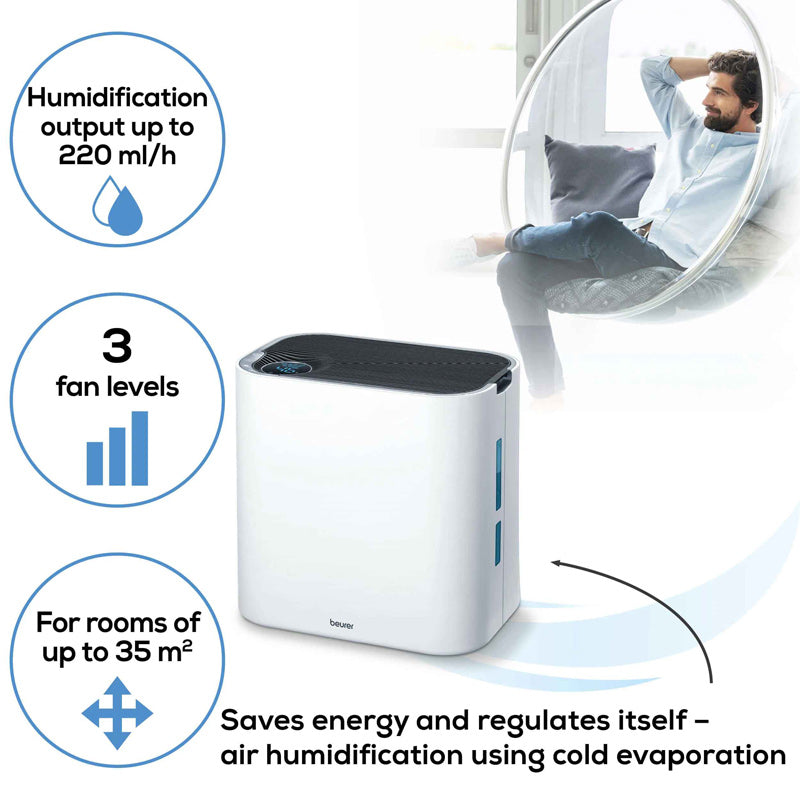 Beurer air purifier and humidifier 2-in-1 LR 330 With a unique touch for your indoor climate with three-layer filter system & air humidification up to 35 m²