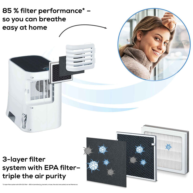 Beurer air purifier and humidifier 2-in-1 LR 330 With a unique touch for your indoor climate with three-layer filter system & air humidification up to 35 m²